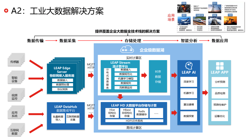 2026年自动化方案设计出错:责任归属的系统化重构与未来展望